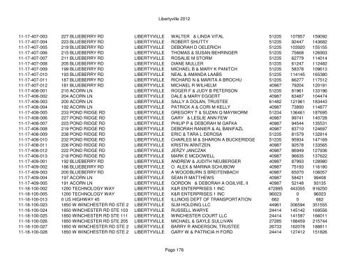 Libertyville 2012 - Assessor