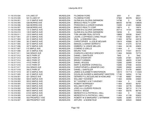 Libertyville 2012 - Assessor