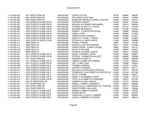 Libertyville 2012 - Assessor