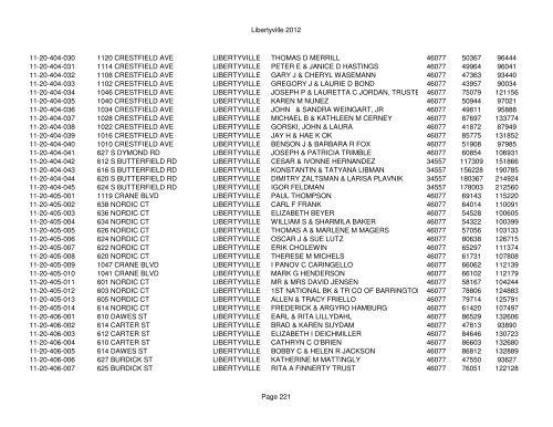 Libertyville 2012 - Assessor