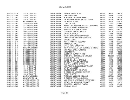 Libertyville 2012 - Assessor