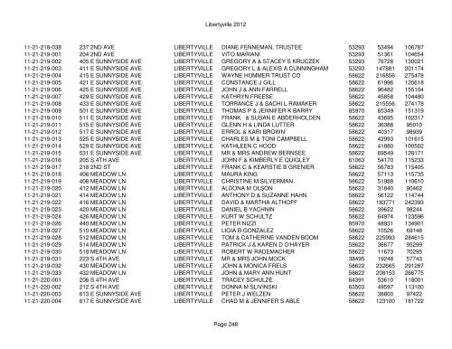 Libertyville 2012 - Assessor