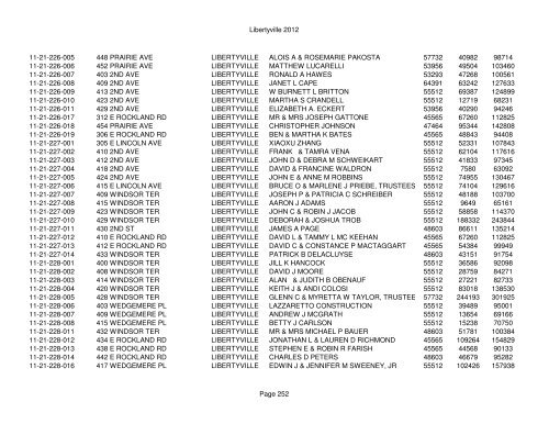 Libertyville 2012 - Assessor