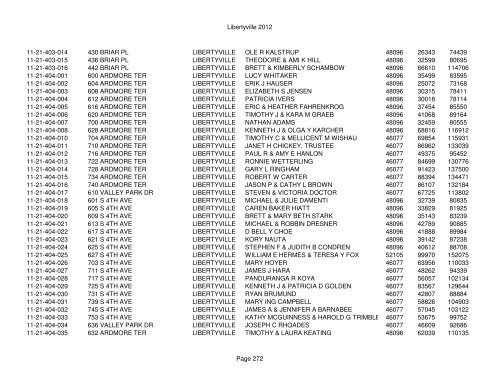 Libertyville 2012 - Assessor