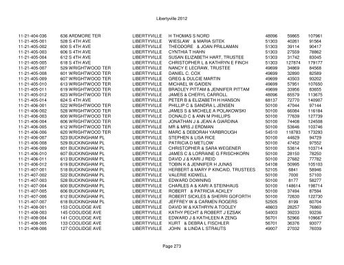 Libertyville 2012 - Assessor