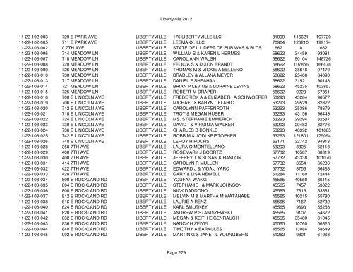 Libertyville 2012 - Assessor