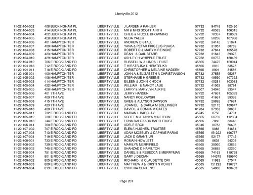 Libertyville 2012 - Assessor