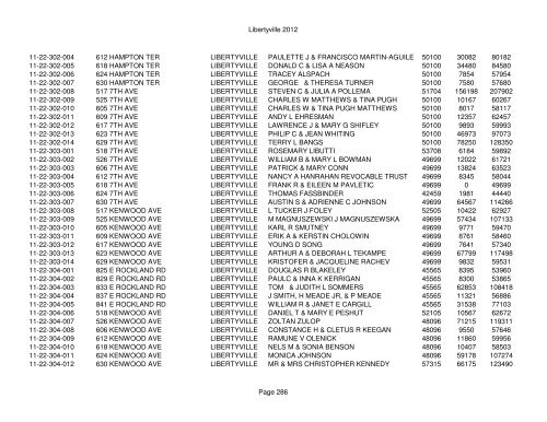 Libertyville 2012 - Assessor