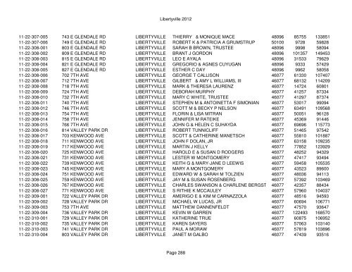 Libertyville 2012 - Assessor