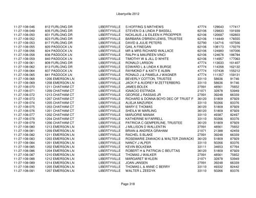 Libertyville 2012 - Assessor