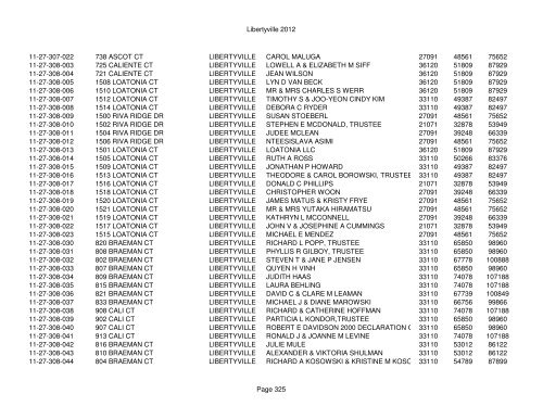 Libertyville 2012 - Assessor