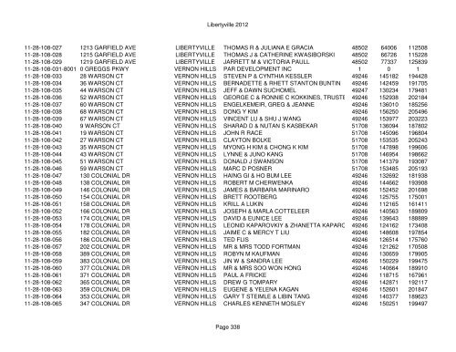 Libertyville 2012 - Assessor