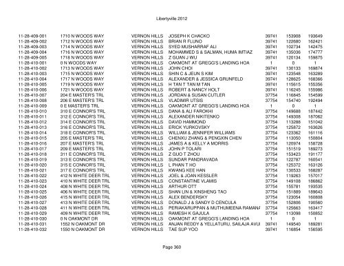 Libertyville 2012 - Assessor