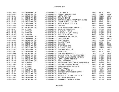 Libertyville 2012 - Assessor