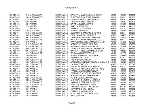 Libertyville 2012 - Assessor