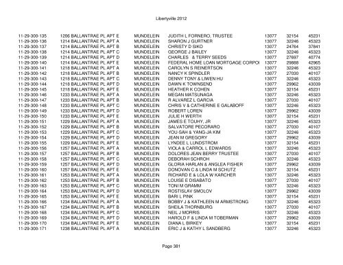 Libertyville 2012 - Assessor