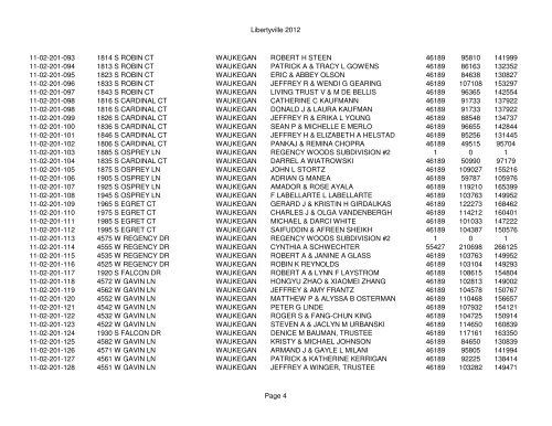 Libertyville 2012 - Assessor