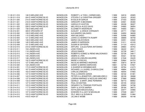 Libertyville 2012 - Assessor