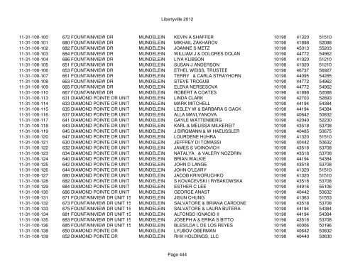 Libertyville 2012 - Assessor