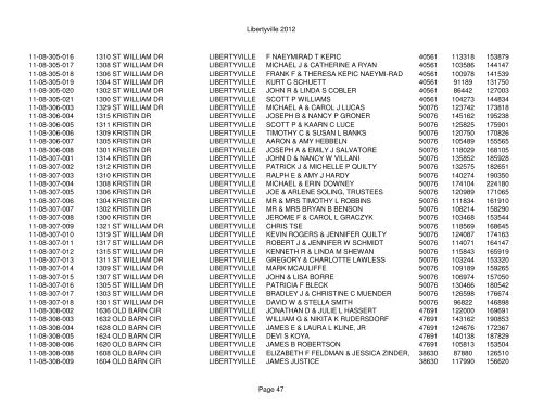 Libertyville 2012 - Assessor