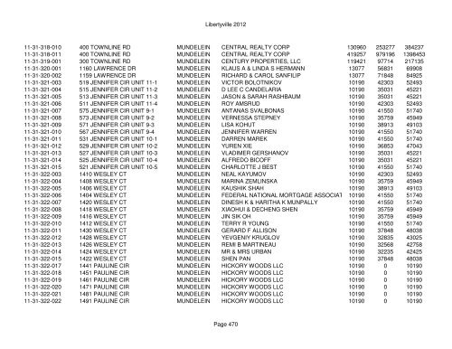 Libertyville 2012 - Assessor