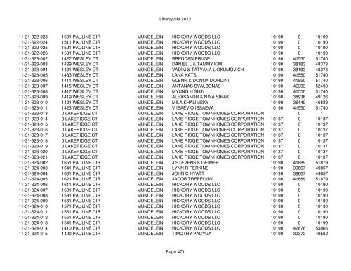 Libertyville 2012 - Assessor