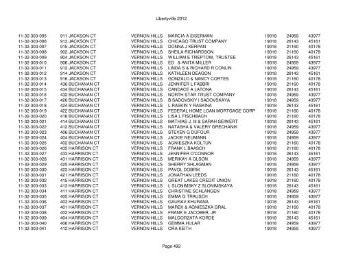 Libertyville 2012 - Assessor