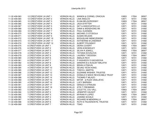 Libertyville 2012 - Assessor