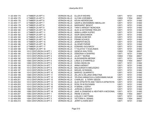 Libertyville 2012 - Assessor