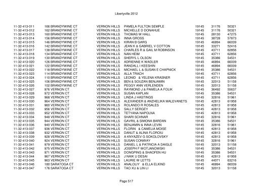 Libertyville 2012 - Assessor