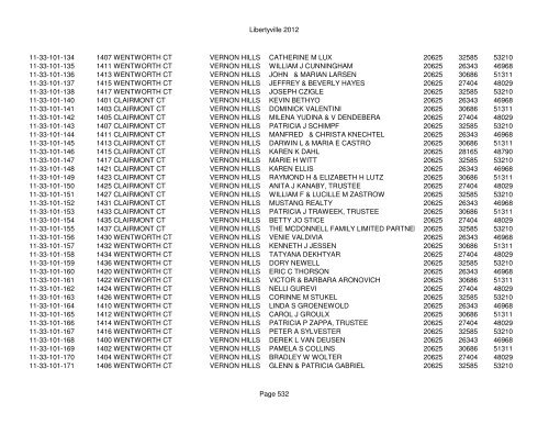 Libertyville 2012 - Assessor