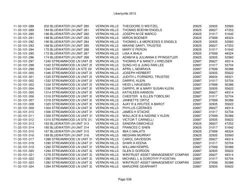 Libertyville 2012 - Assessor