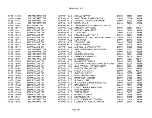 Libertyville 2012 - Assessor