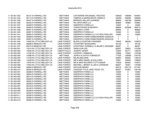 Libertyville 2012 - Assessor