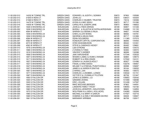 Libertyville 2012 - Assessor