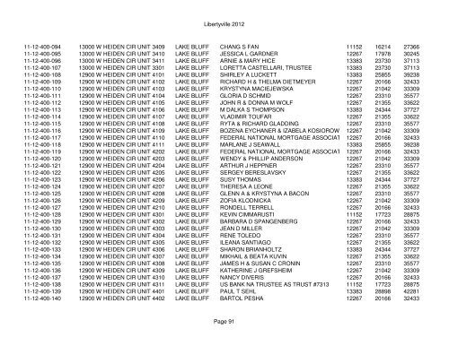 Libertyville 2012 - Assessor