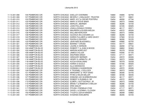 Libertyville 2012 - Assessor