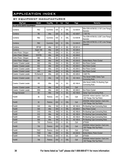 The Enginetech Green Book - Engine Parts Catalog