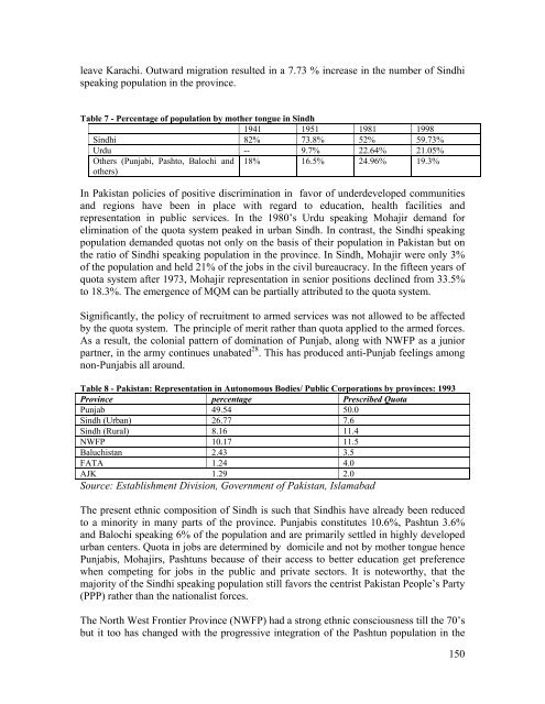 Living on the Margins. Minorities in South Asia - EURAC