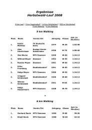 Ergebnisse Herbstwald-Lauf 2008 - Sport + Lauf-Treff Deensen