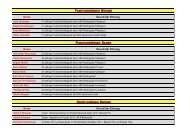 Ehrungsliste 2012 - Ansfelden