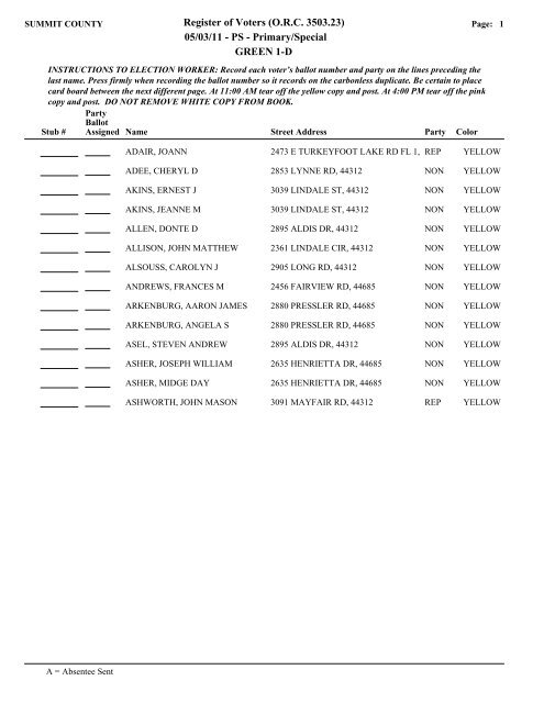 Visual FoxPro - Summit County Board of Elections