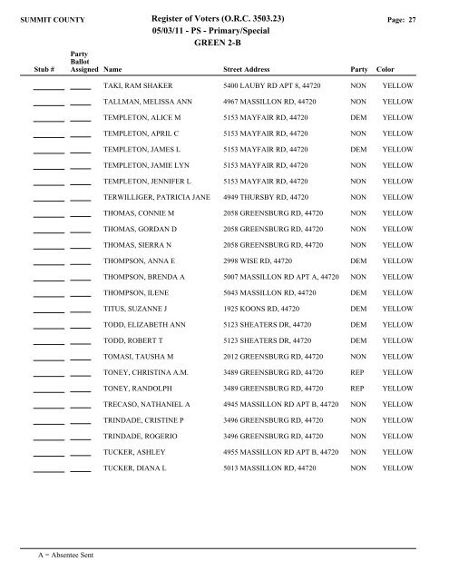 Visual FoxPro - Summit County Board of Elections