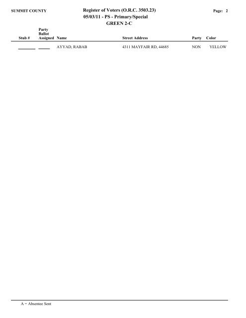 Visual FoxPro - Summit County Board of Elections