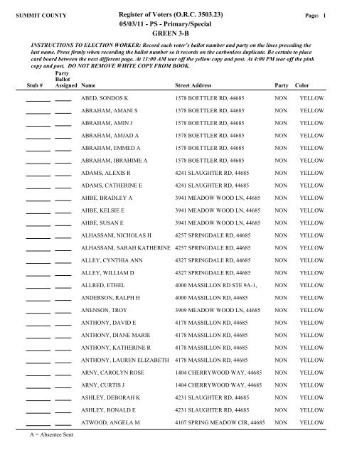 Visual FoxPro - Summit County Board of Elections