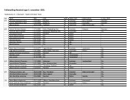 Folketælling (pdf) - Ravsted Lokalhistorie