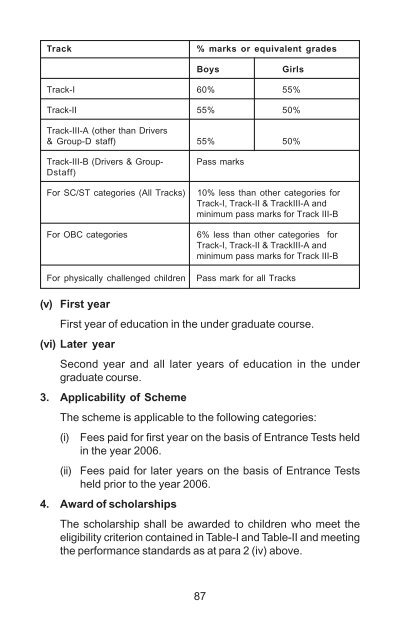 HRD in CBEC - Directorate General of human resource ...