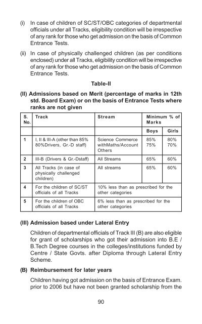 HRD in CBEC - Directorate General of human resource ...