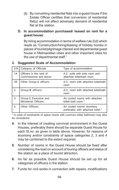 HRD in CBEC - Directorate General of human resource ...