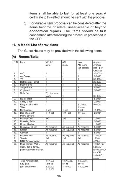 HRD in CBEC - Directorate General of human resource ...